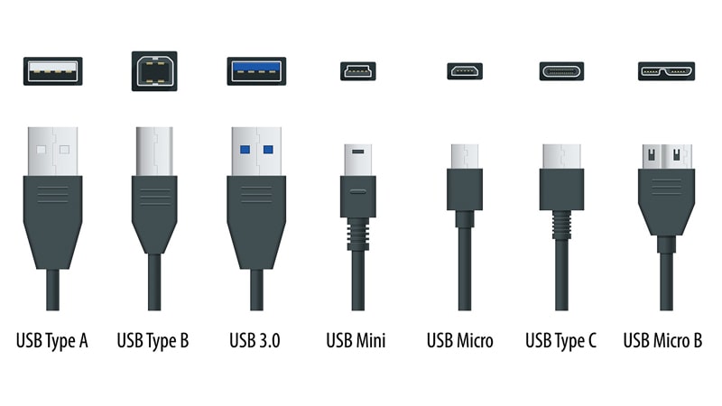 انواع پورت‌های USB استفاده شده در لوازم الکترونیکی