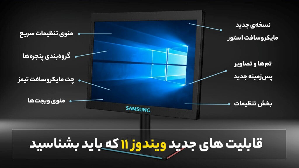 قابلیت ها و ویژگی های جدید windows11